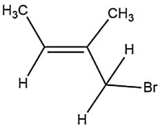 Figure for Q22