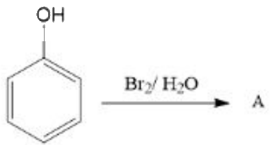 Figure for Q2
