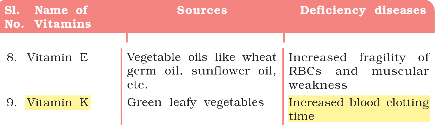 Textbook extract