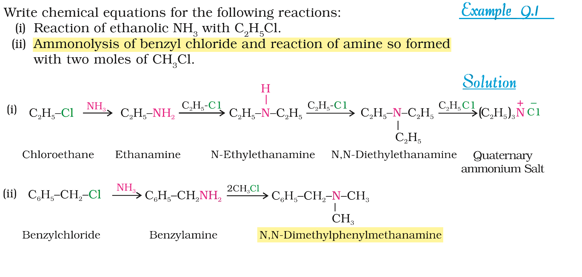 Textbook extract