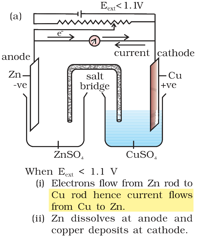 Textbook figure