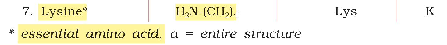 Textbook extract