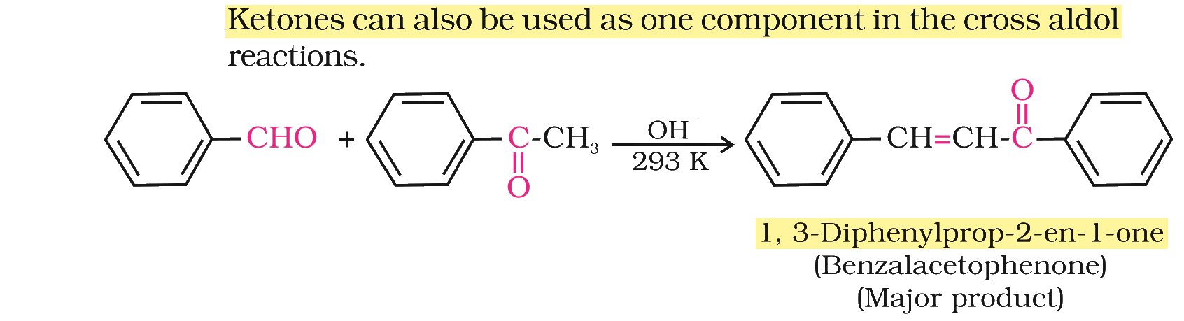 Textbook extract