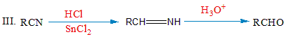 Figure for Q9