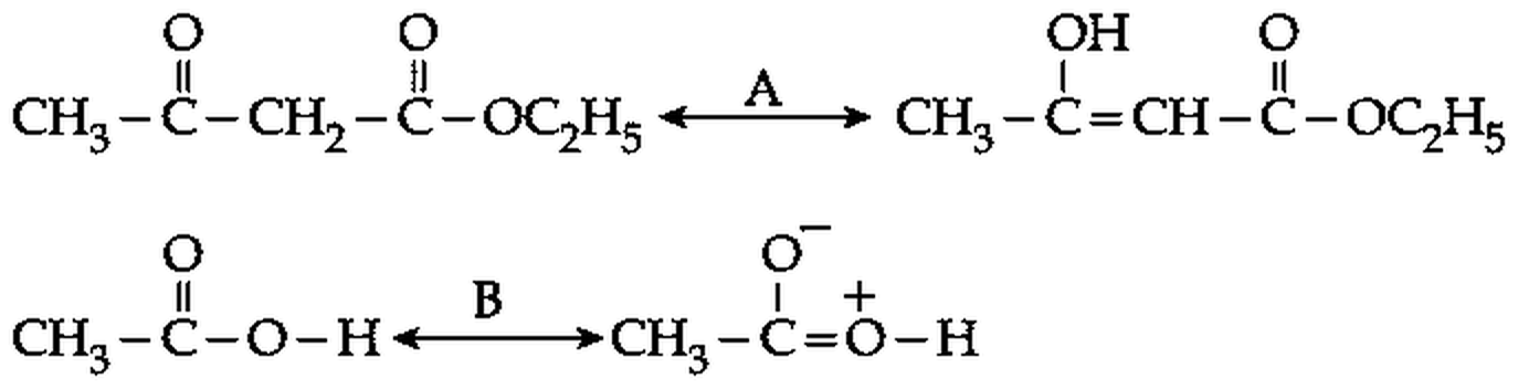 Figure for Q32