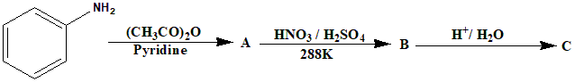Figure for Q37