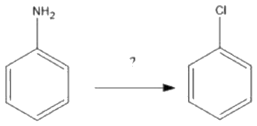 Figure for Q2