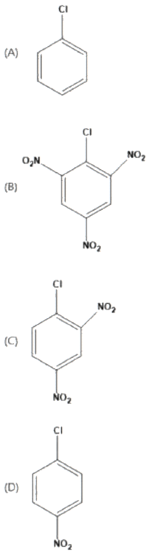 Figure for Q15
