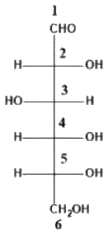 Figure for Q25