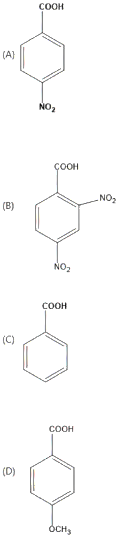 Figure for Q40