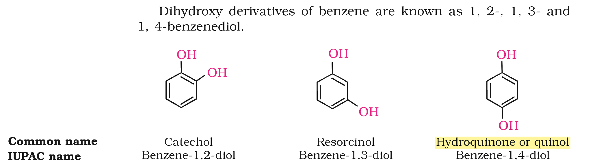 Textbook extract
