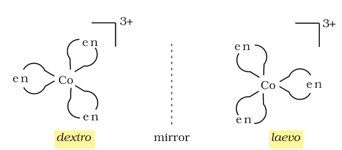 Textbook figure
