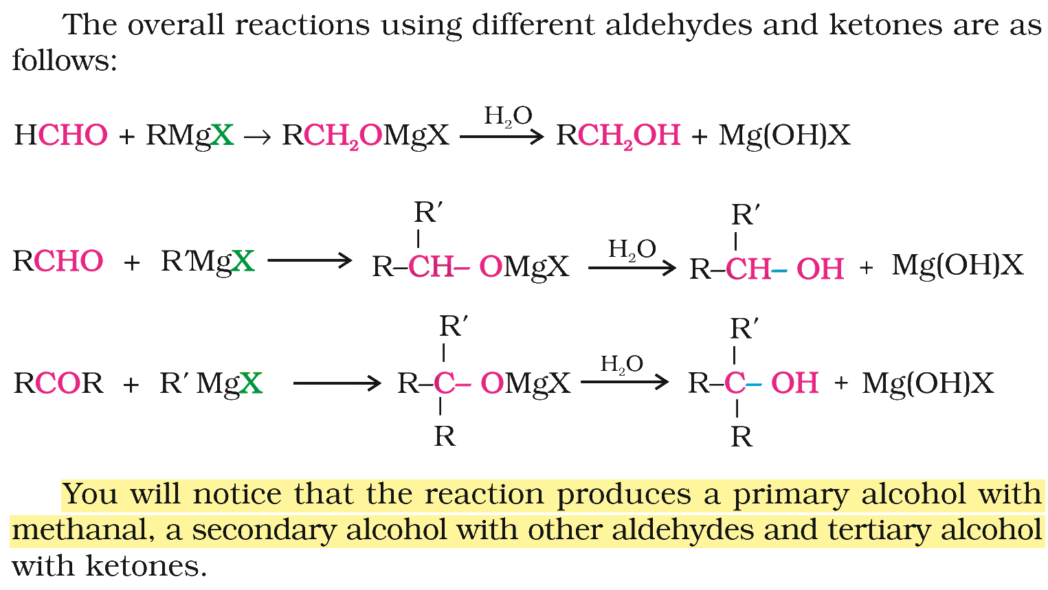 Textbook extract