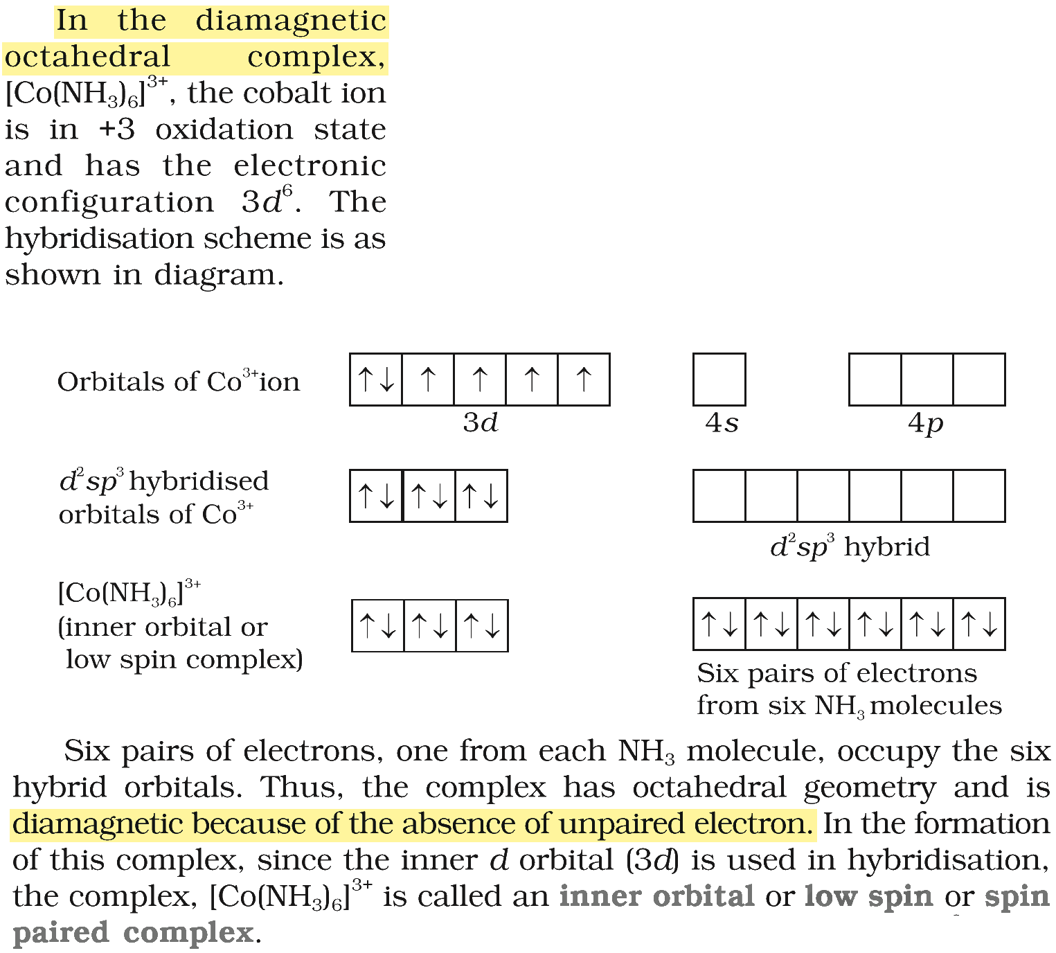 Textbook extract