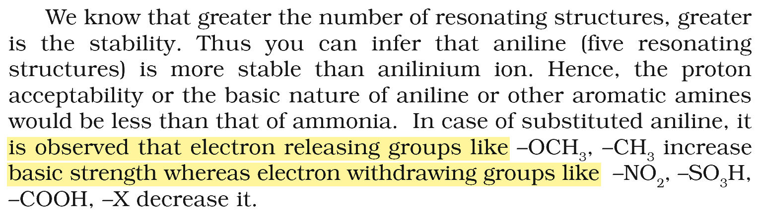 Textbook extract