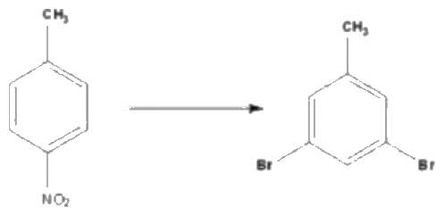 Figure for Q28