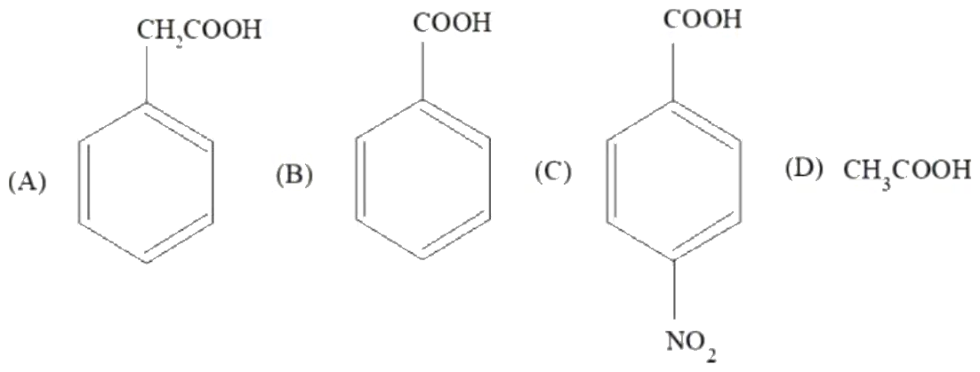 Figure for Q40