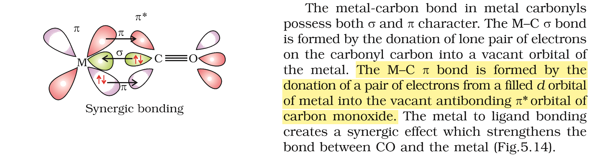 Textbook extract