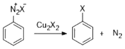 Reaction A for Q2