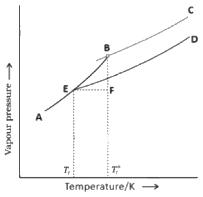Figure for Q24