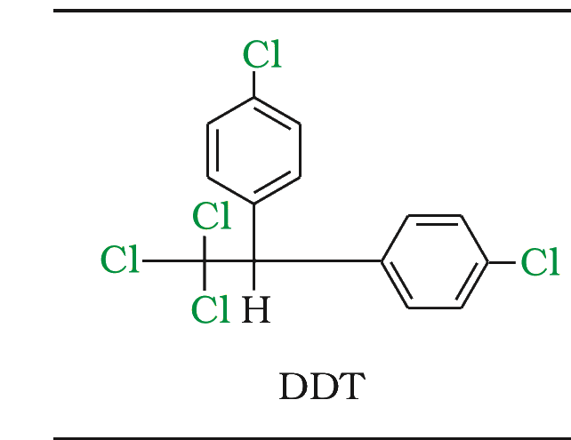 Textbook extract