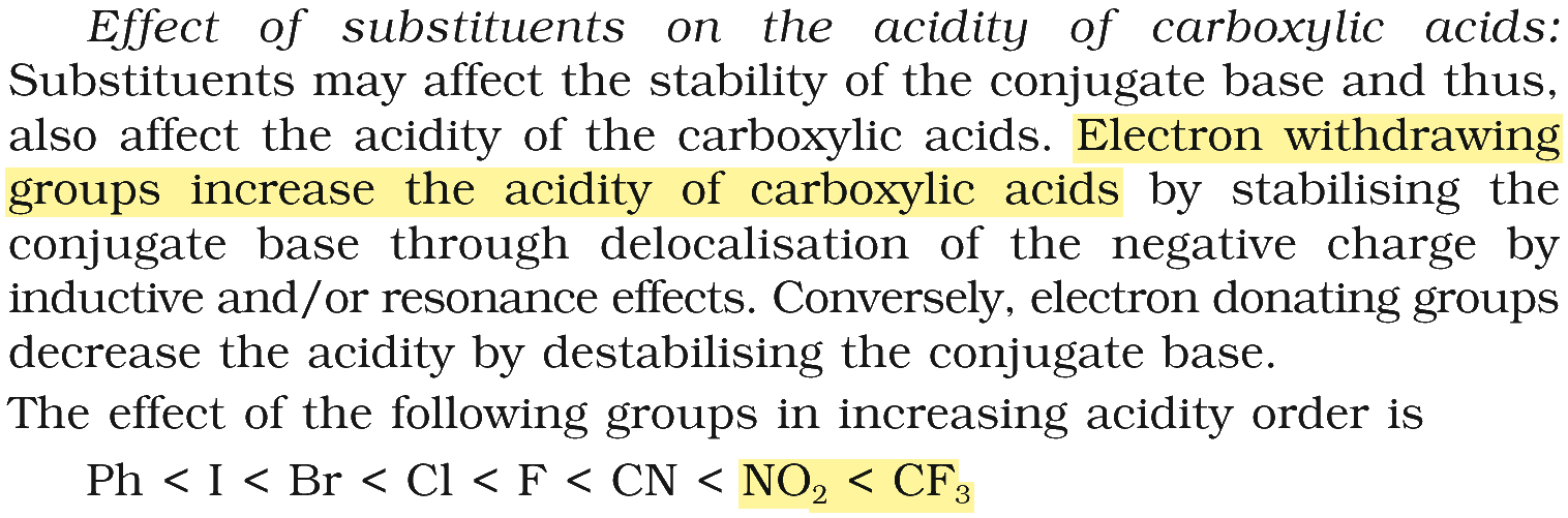 Textbook extract