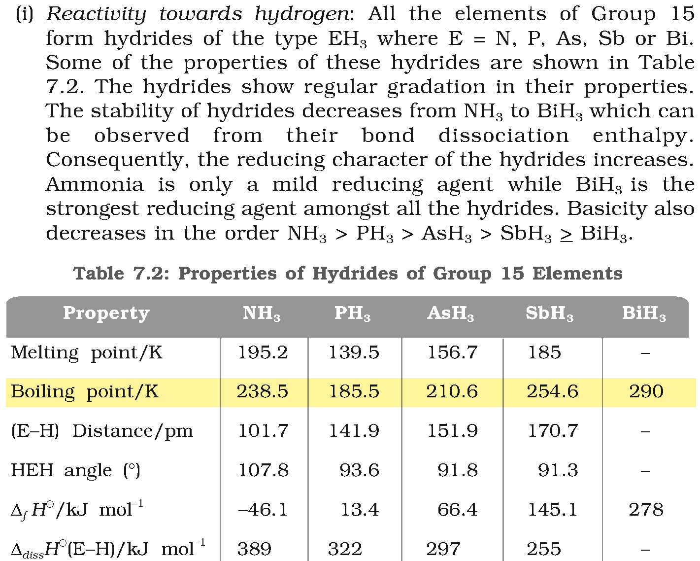 Textbook extract