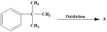 Figure for Q8