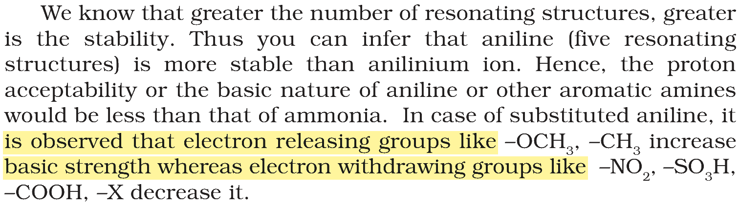 Textbook extract