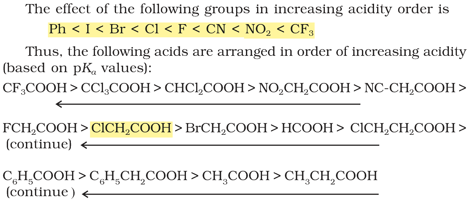 Textbook extract