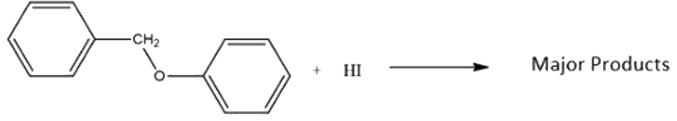 Figure for Q2