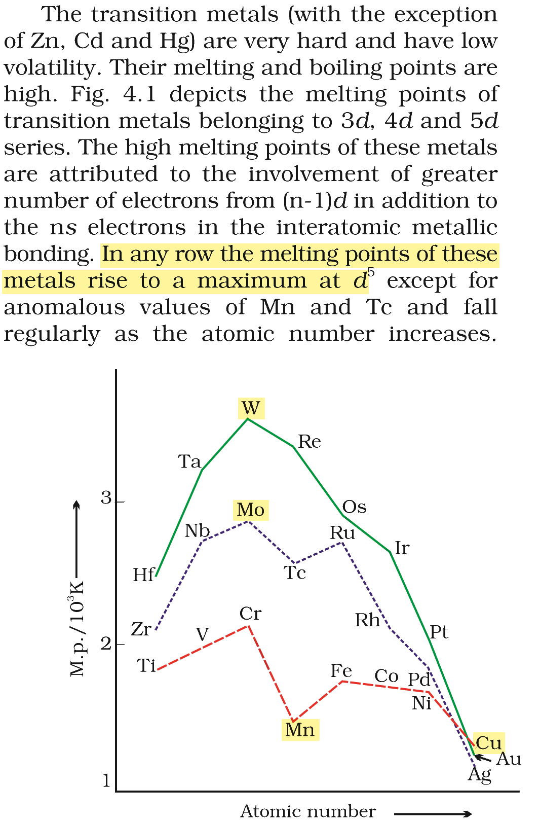 Textbook extract