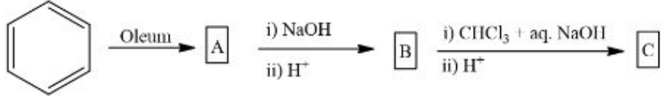 Figure for Q39