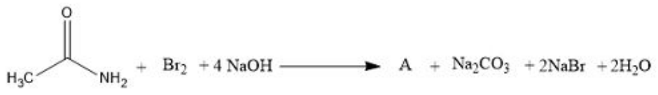 Figure for Q47