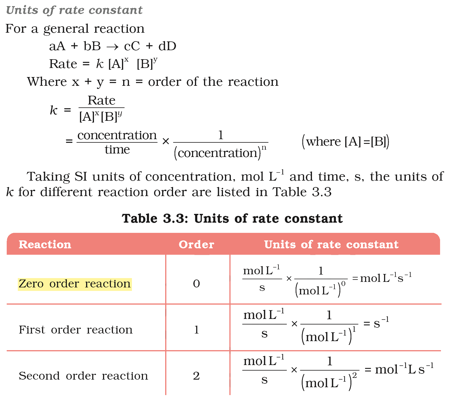 Textbook extract