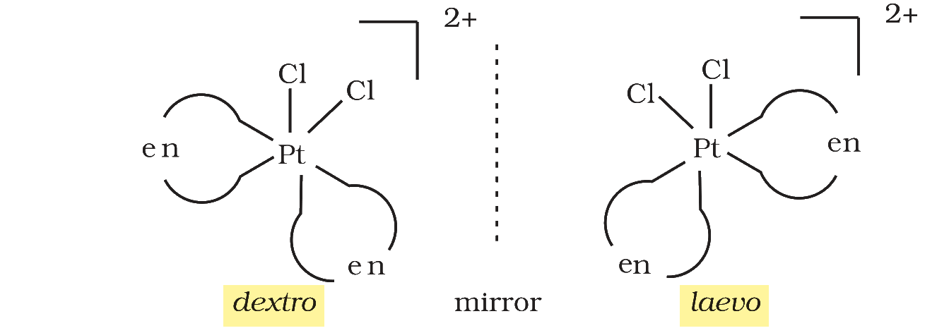 Textbook figure