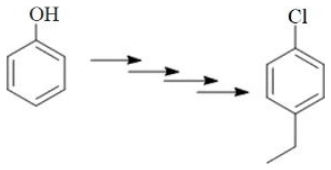 Figure for Q28