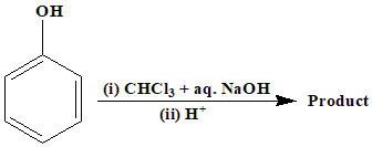Figure for Q3