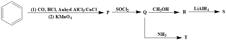 Figure for Q30