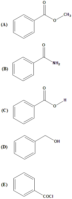 Figure for Q30