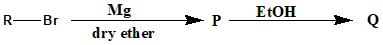 Figure for Q40