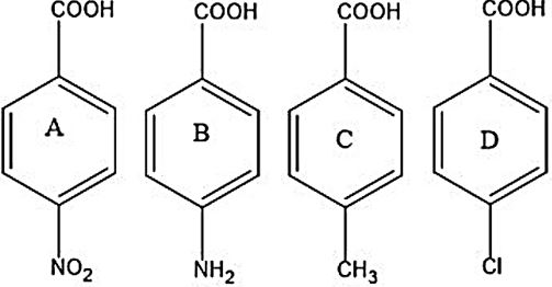 Figure for Q12