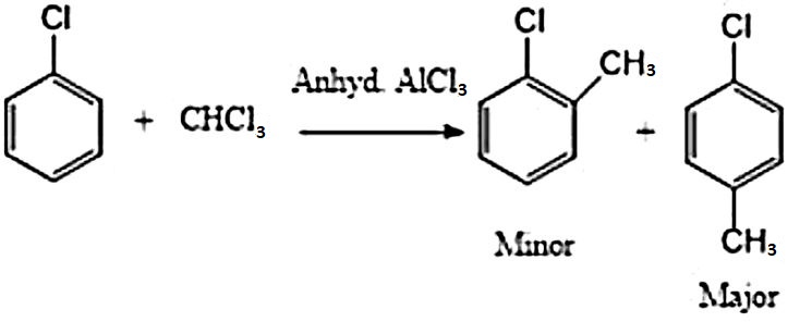 Figure for Q36