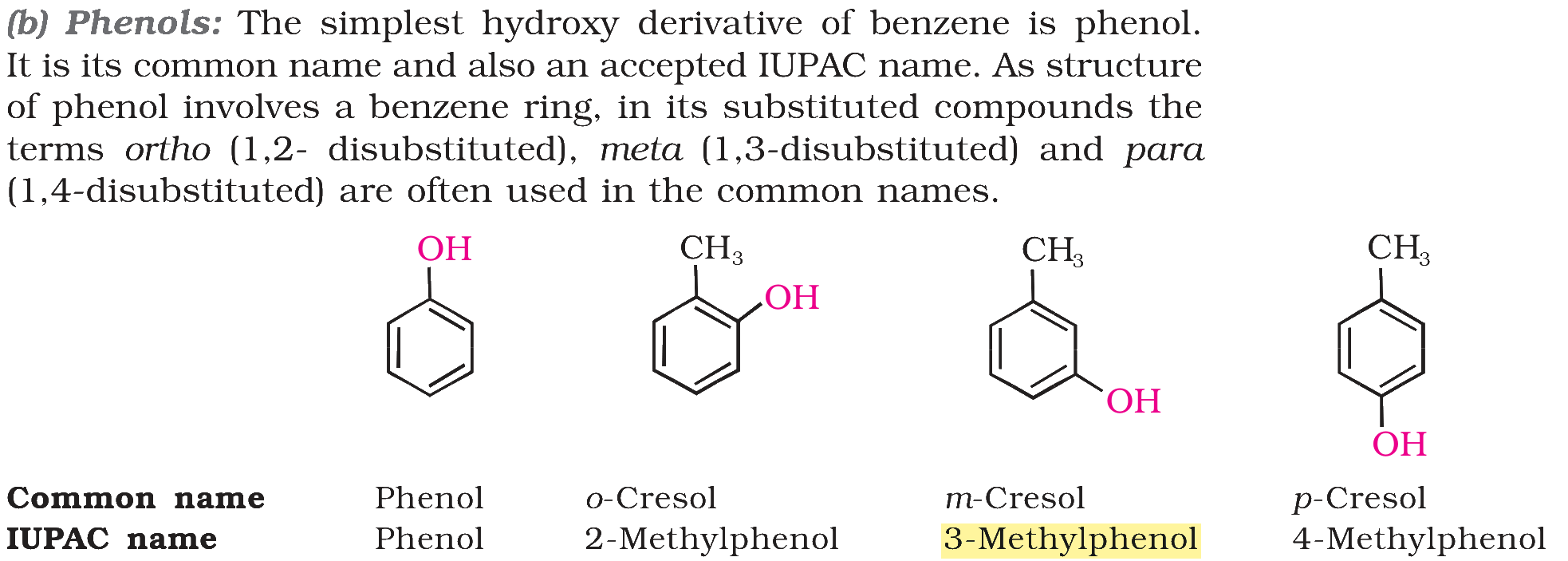 Textbook extract