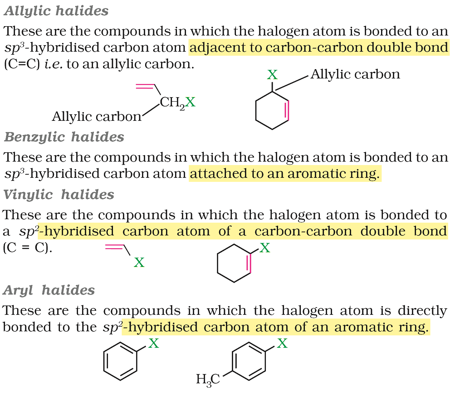 Textbook extract