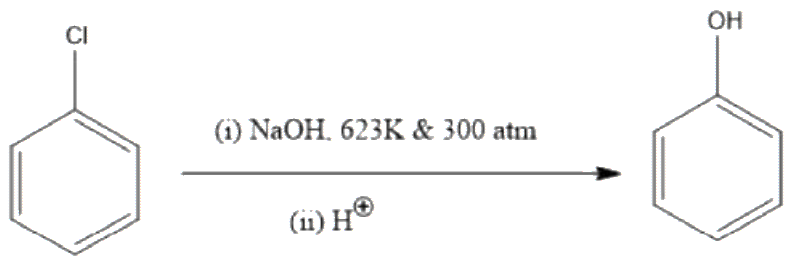 Figure for Q20