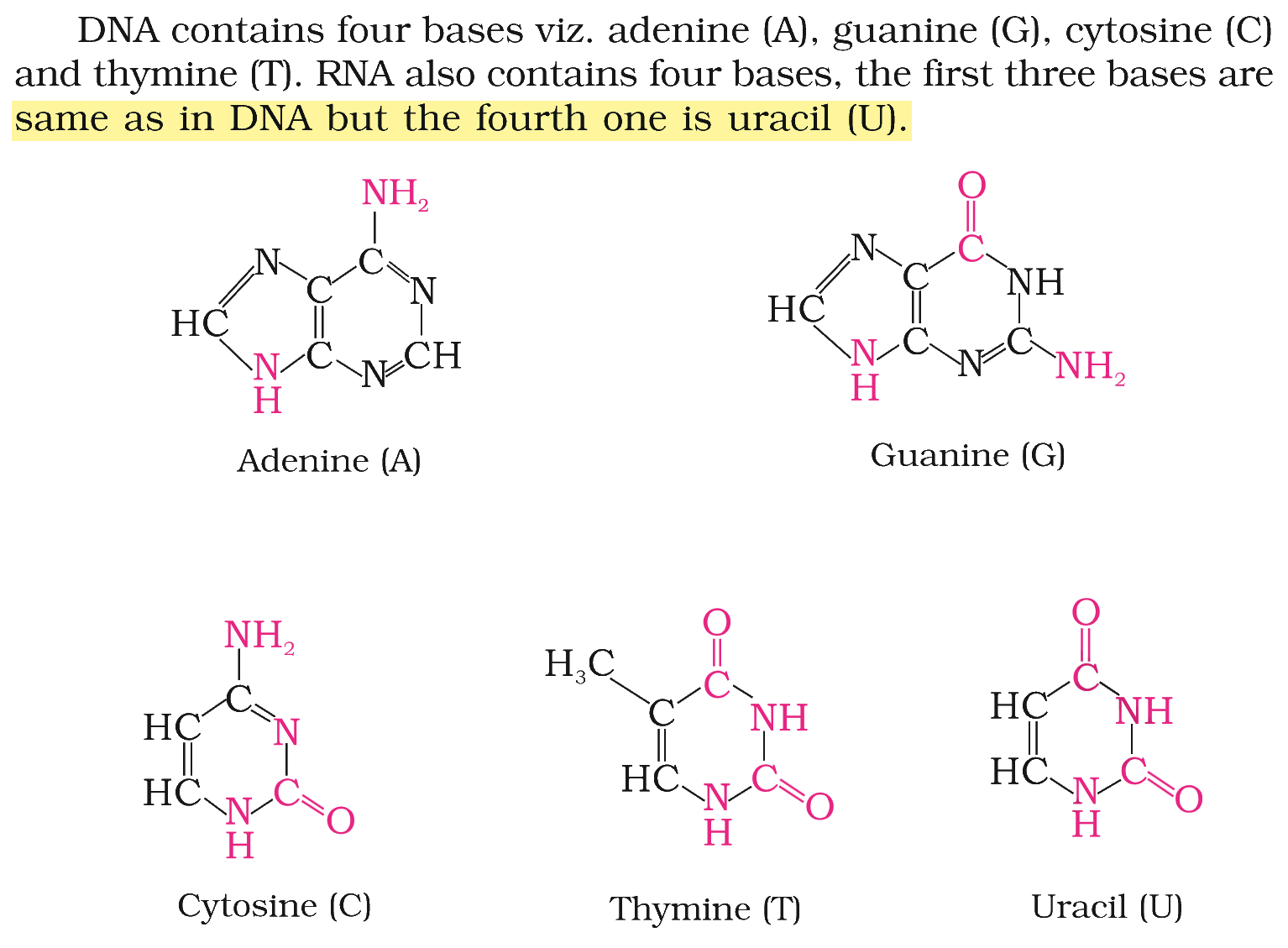 Textbook extract