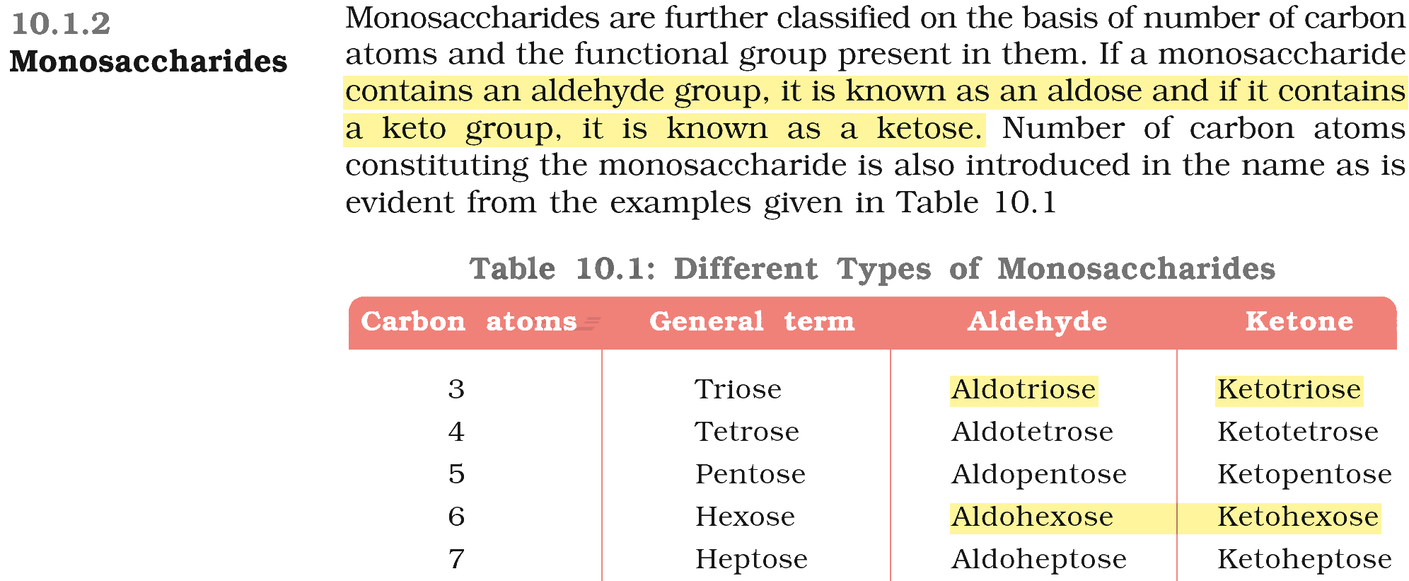 Textbook extract