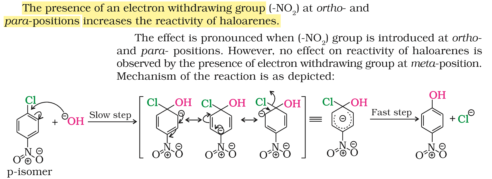 Textbook extract