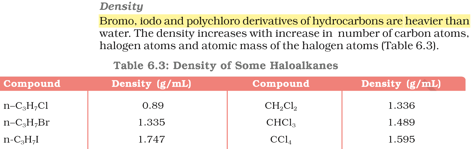 Textbook extract